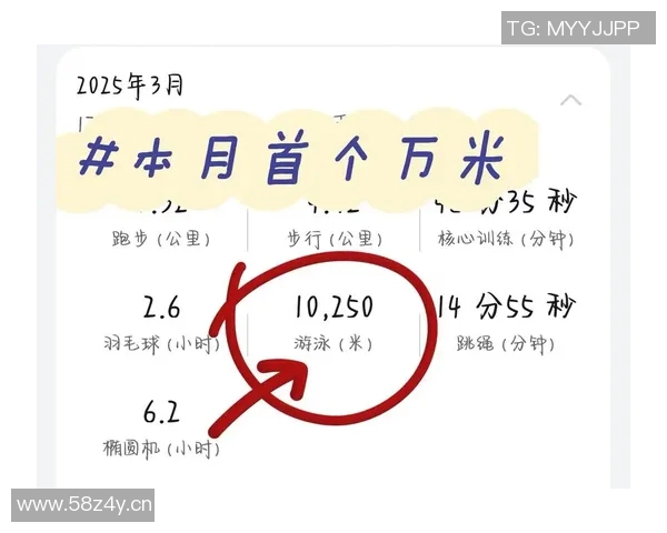 以游泳比赛时间为核心解析运动员表现与比赛策略的深度分析